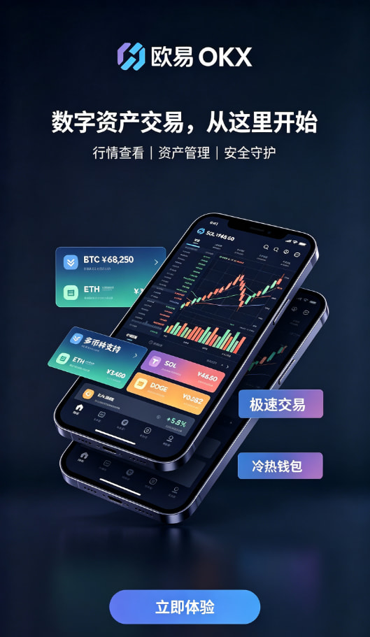 欧交易所app安装行情工具